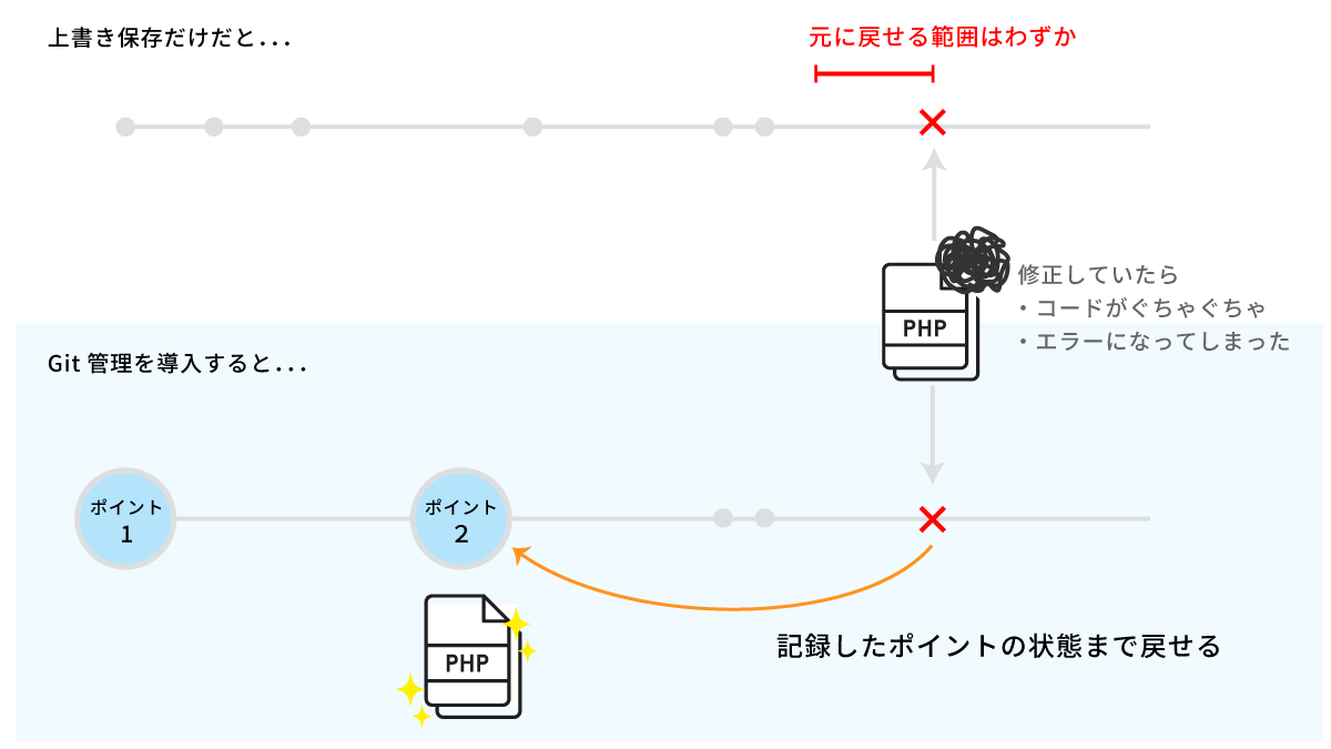 file