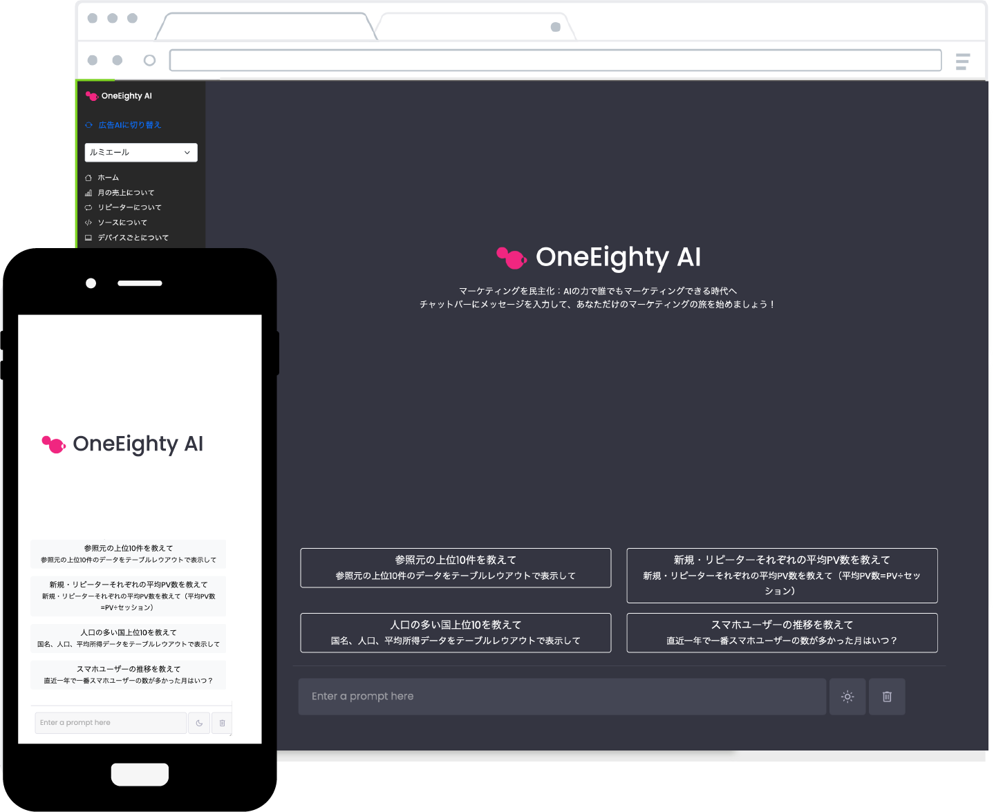 AIマーケティングと分析画面