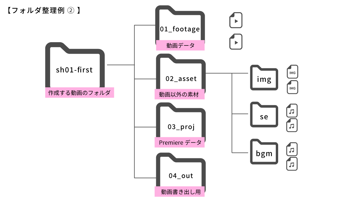 file