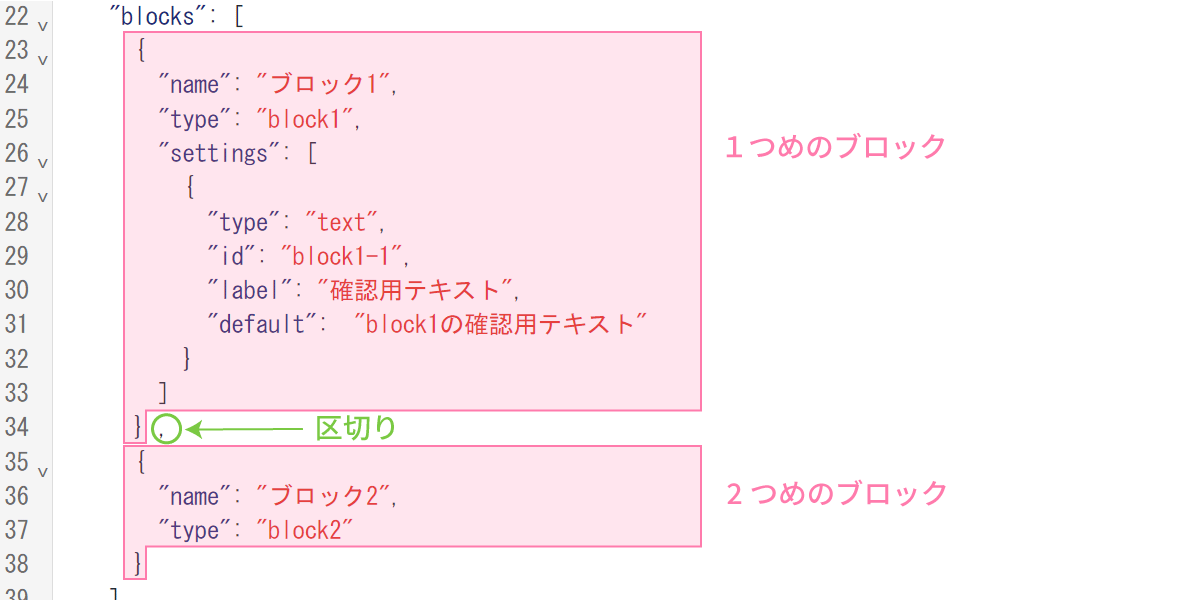 file