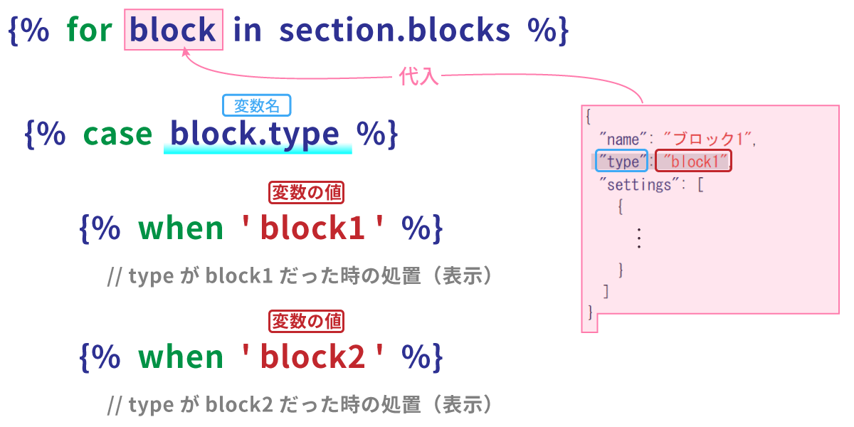 file