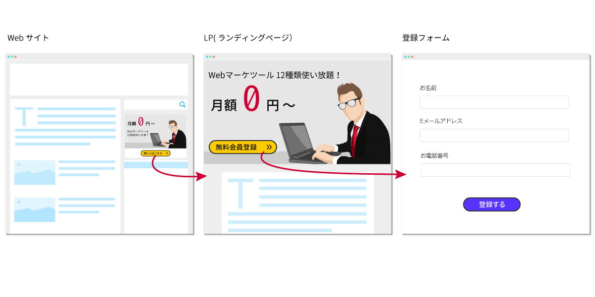 file