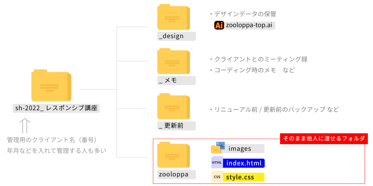 file