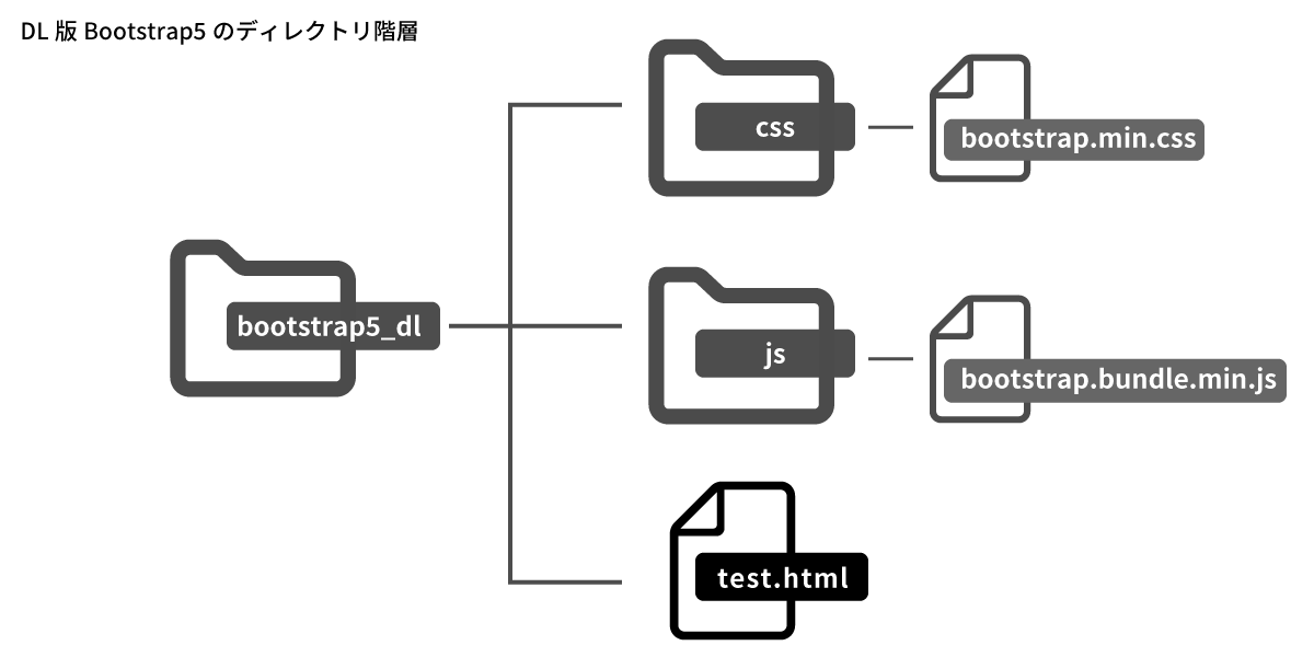 file
