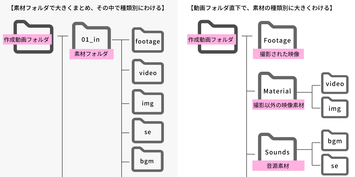 file