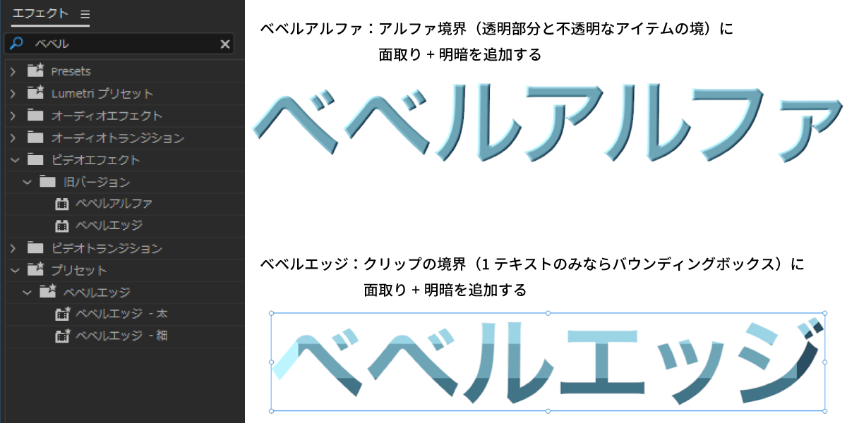 ベベルアルファとベベルエッジの違い