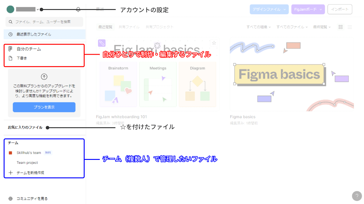 file