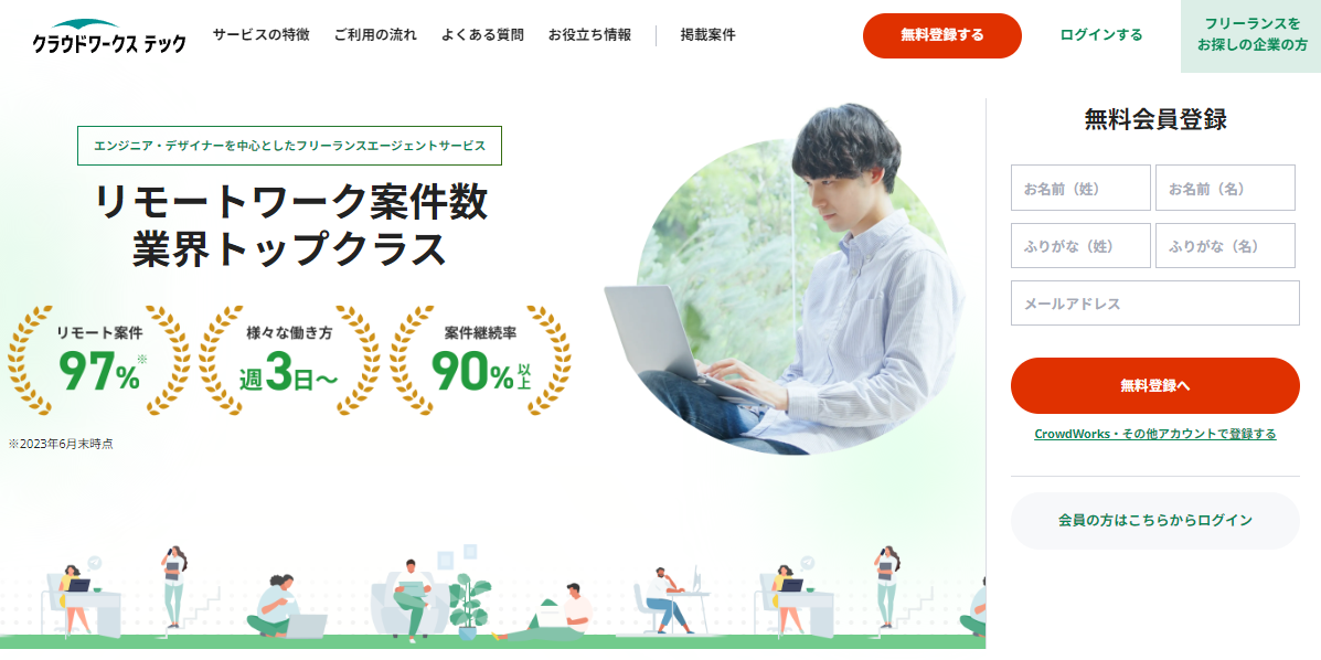 クラウドテック