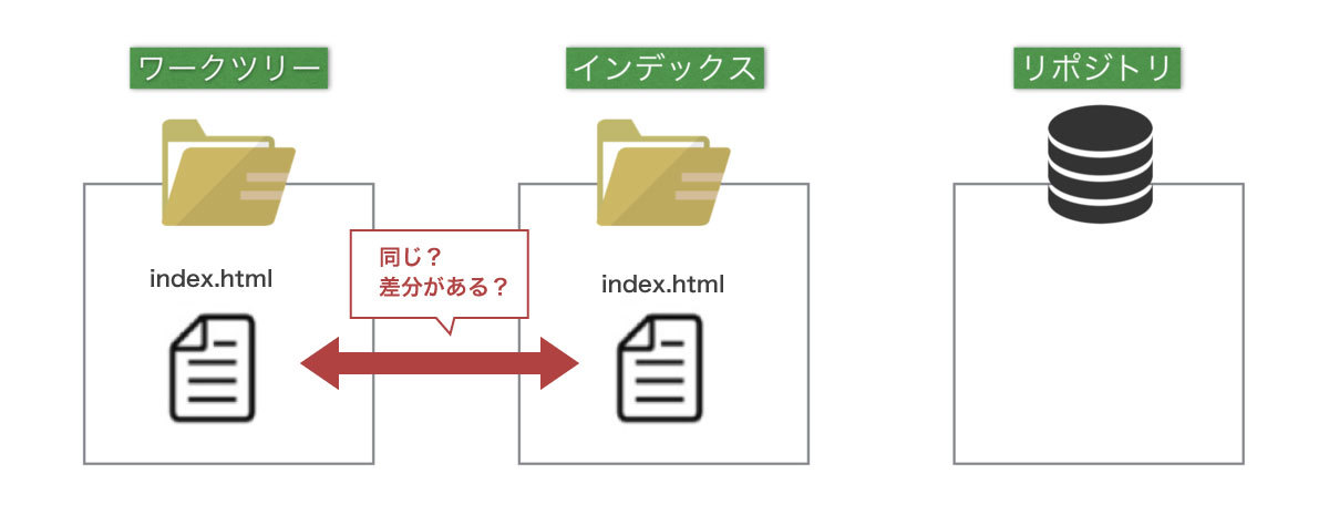 file