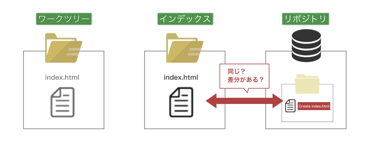 file