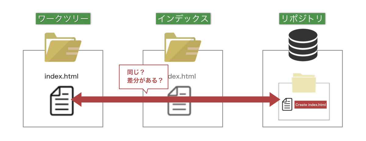 file