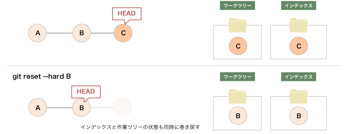file
