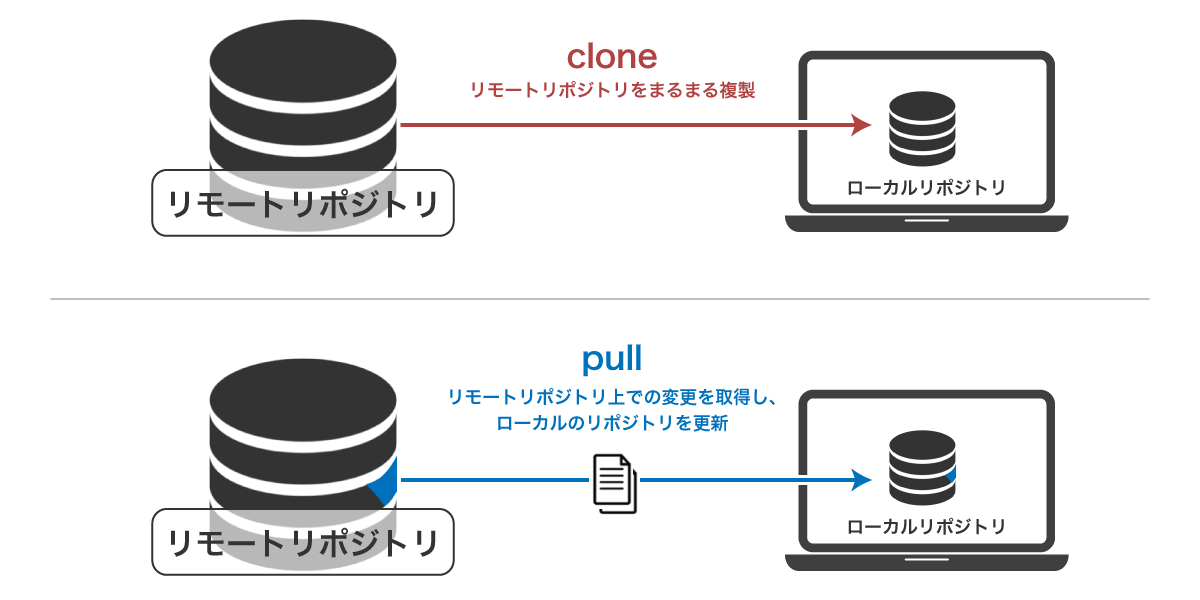 file