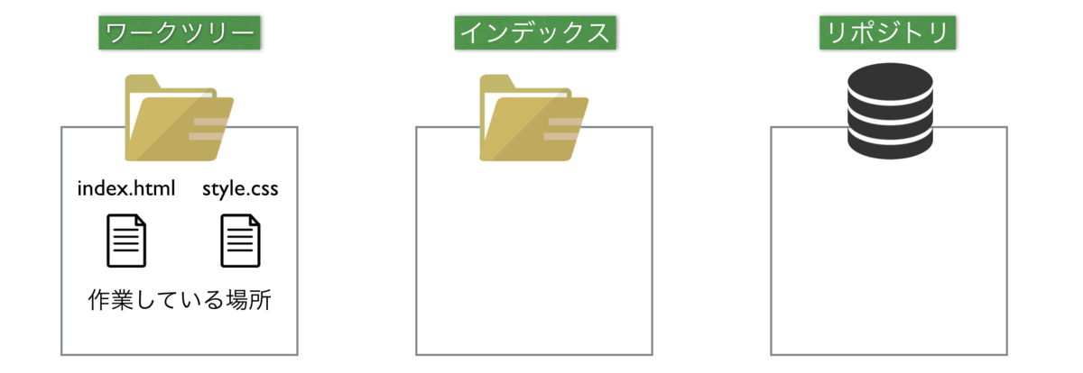 file