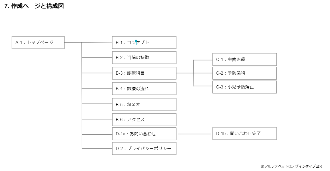 file