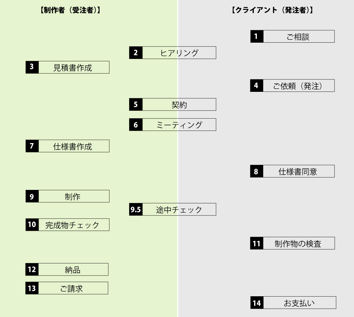 file