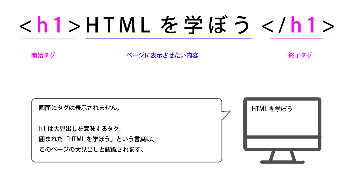 file