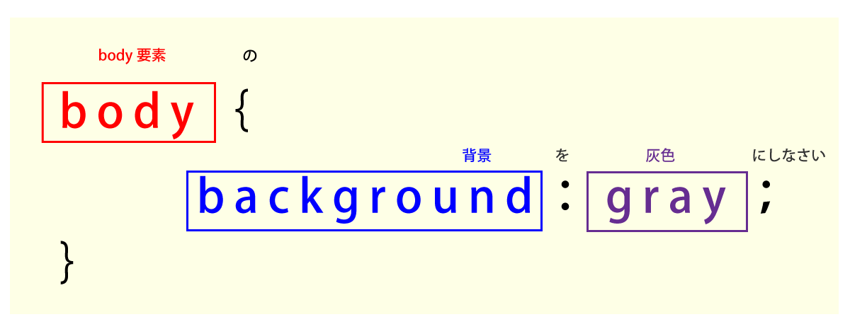 file