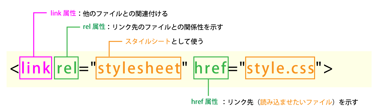 file