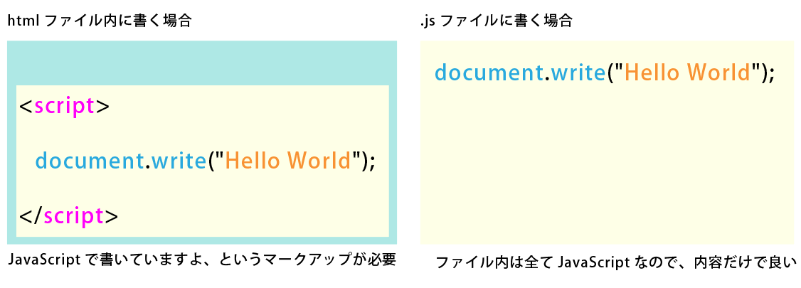 file