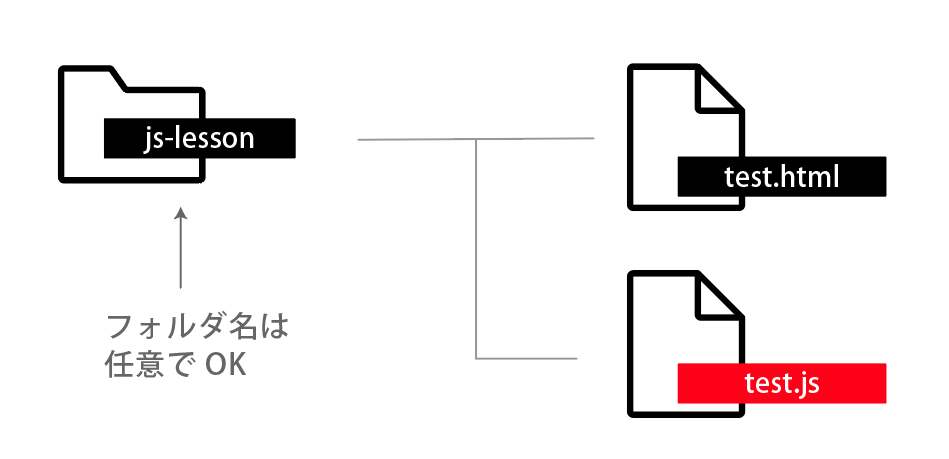 file