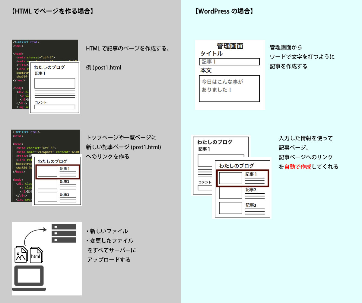 file