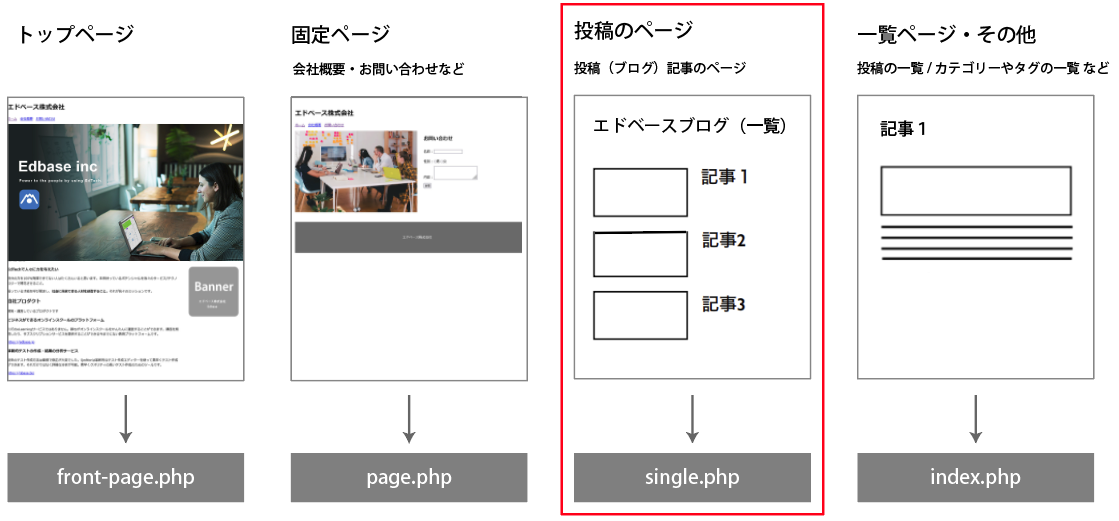 file
