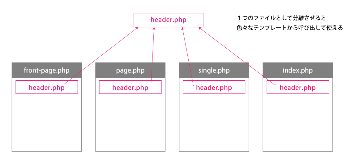 file