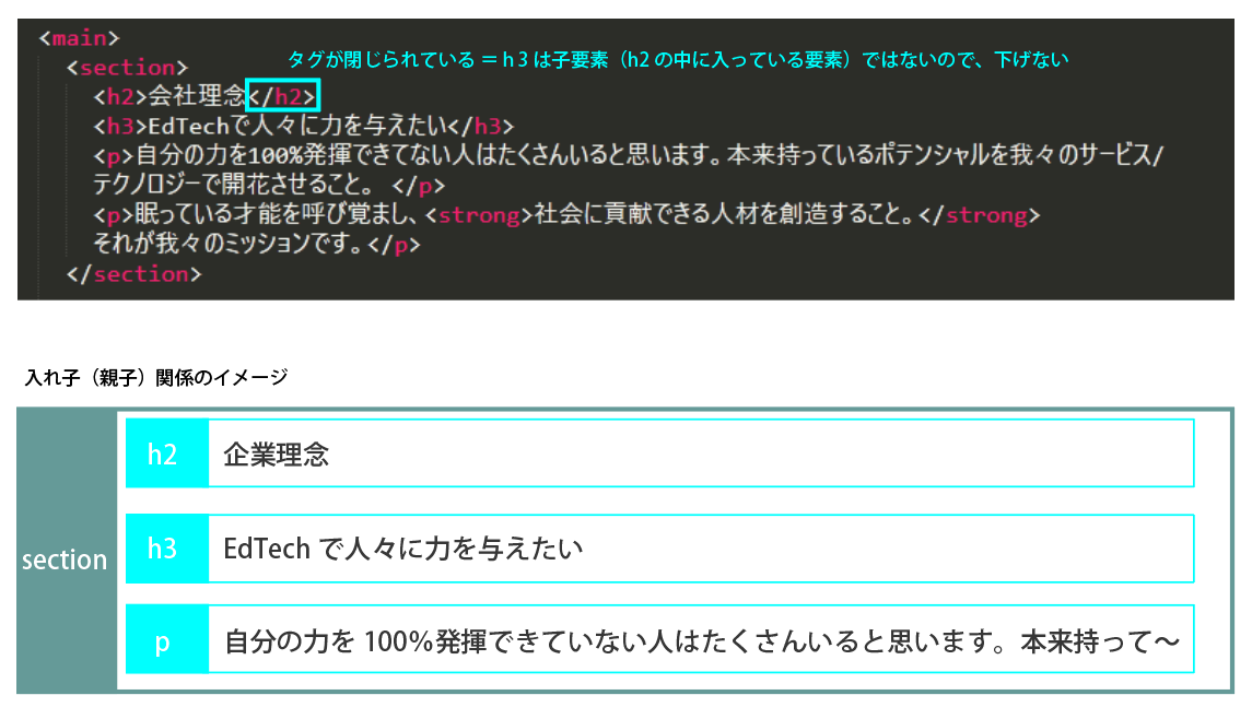 file