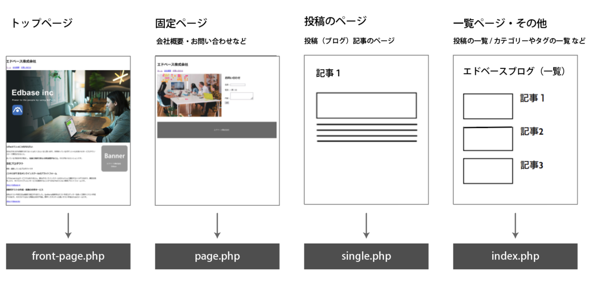file