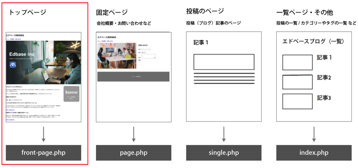 file