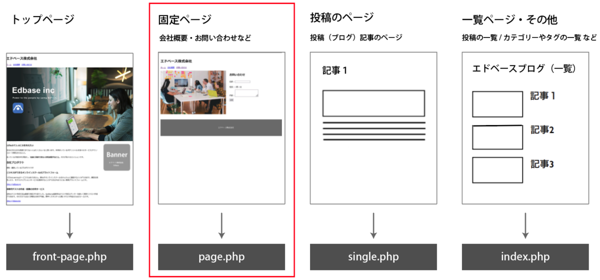file