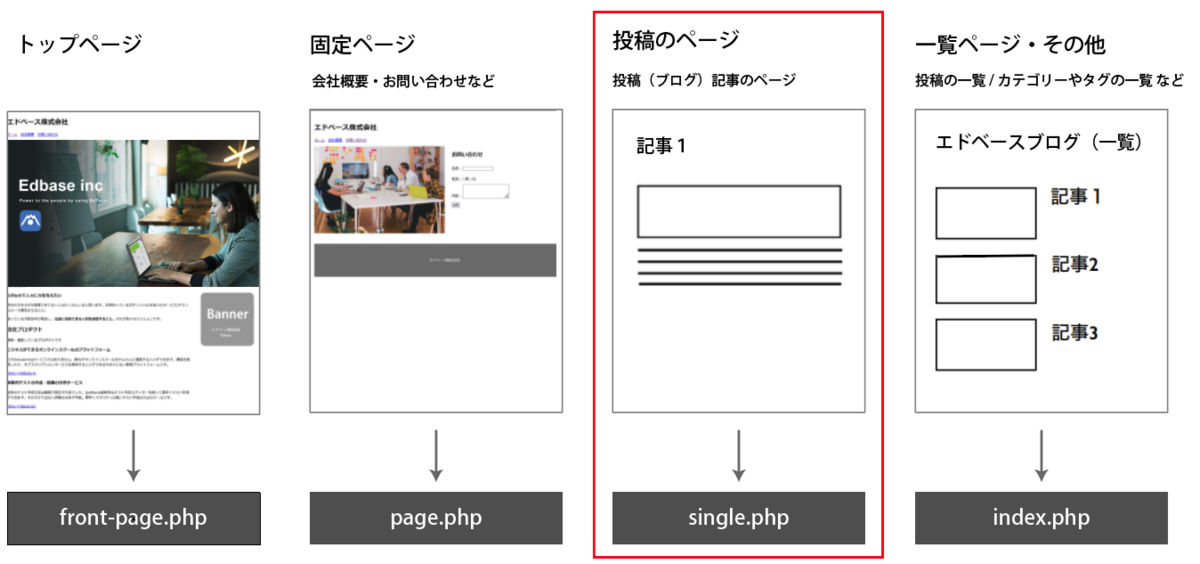 file