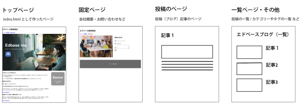 file