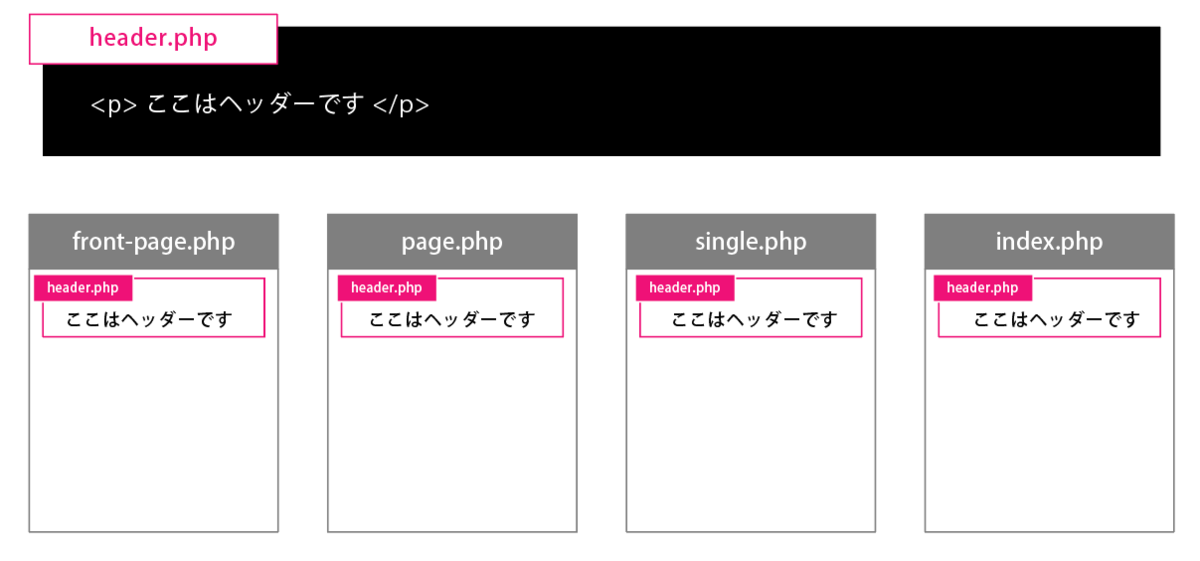 file