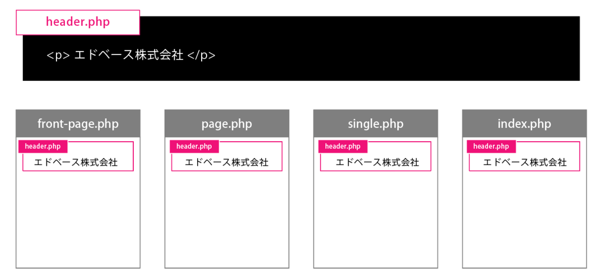 file