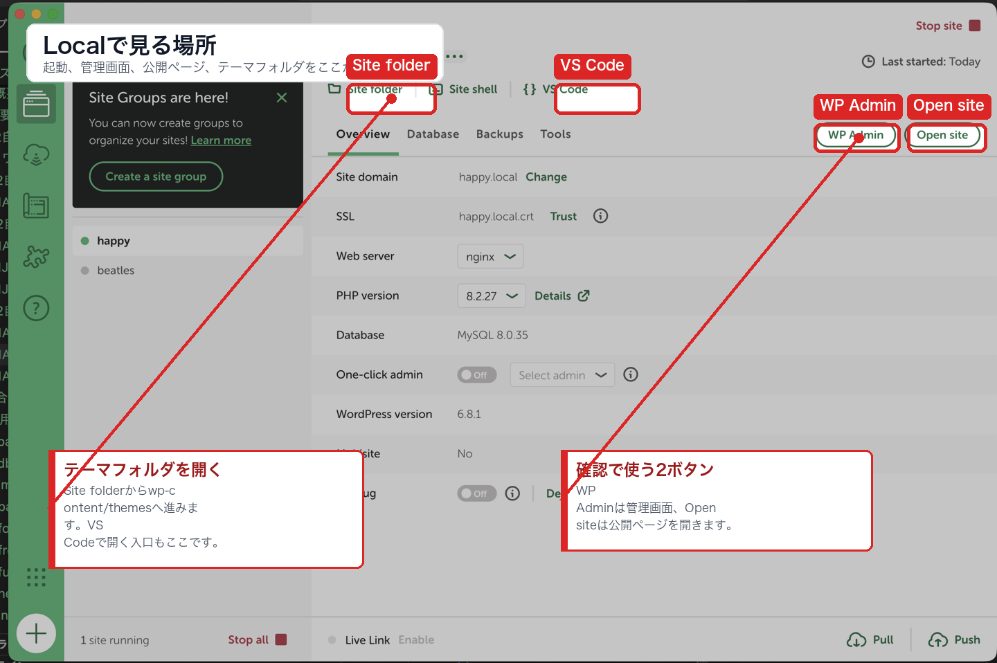 Localの実画面。Site folder、VS Code、WP Admin、Open siteが赤枠で示されている。