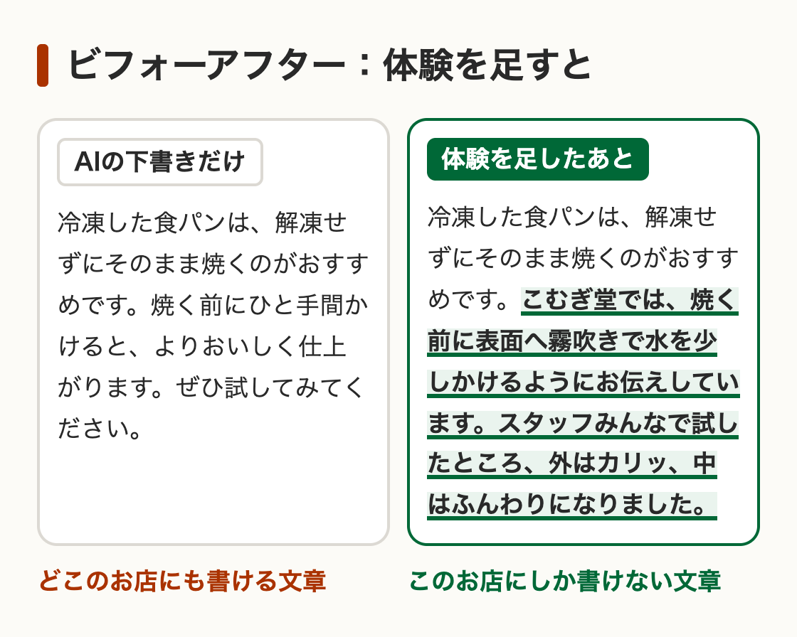 ビフォーアフター：AIの下書きだけのときと、体験を足したあと
